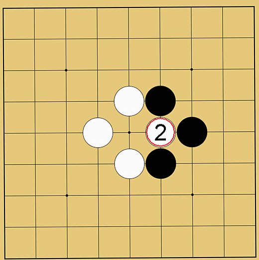 コウ解説図