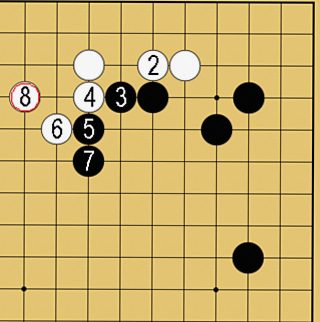 カケの解説図
