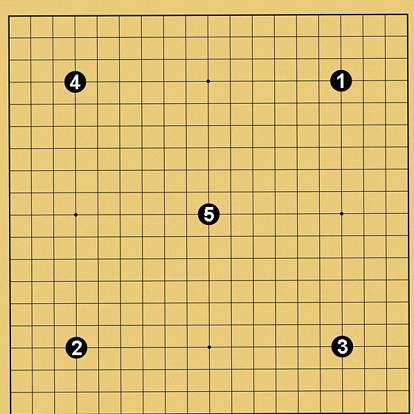 五子局の置き方