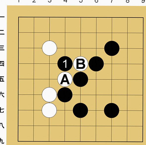 囲碁9路盤の打ち方(序盤)
