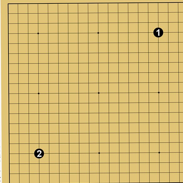 二子局の置き方