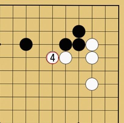 愚形といわれる理由と二立三析も学べる記事の説明図