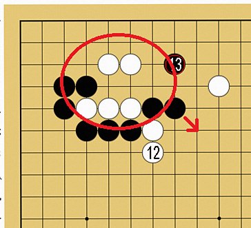 相手が接近してきたときの戦い方の説明図