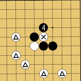 図４６：囲碁の基本がよくわかる「ケイマのツケコシ」講座の碁盤図