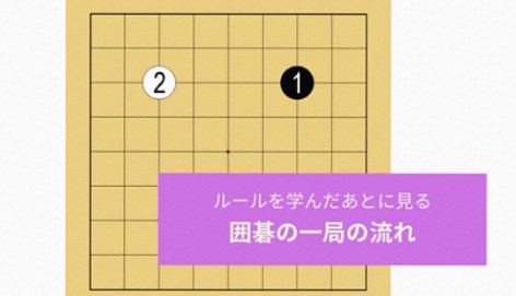 【囲碁入門⑤】ルールを覚えたら実際の打ち方を学ぼう