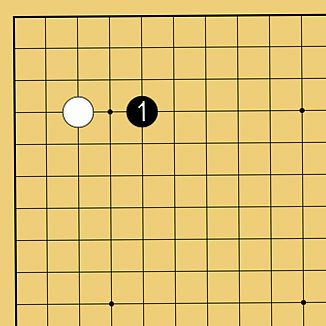 図２０：定石も学べるの碁盤図