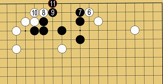 根拠の作り方