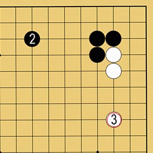 囲碁格言「切り違い一方ノビよ」