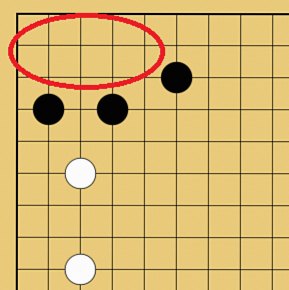 図２７：星で隅を守る方法の碁盤図