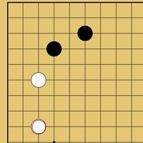 図２２：星で隅を守る方法の碁盤図