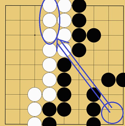 囲碁ルール解説図