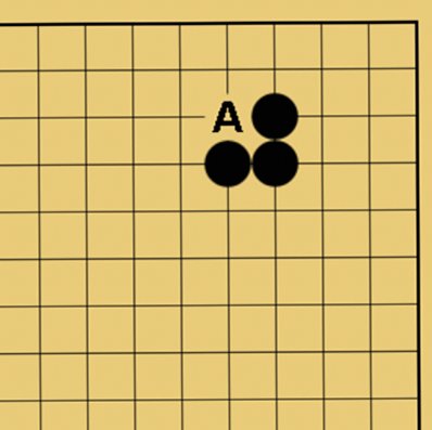 愚形といわれる理由と二立三析も学べる記事の説明図