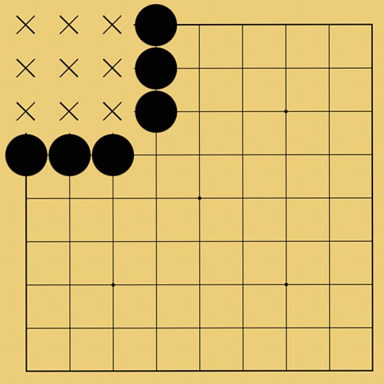 陣地を囲む