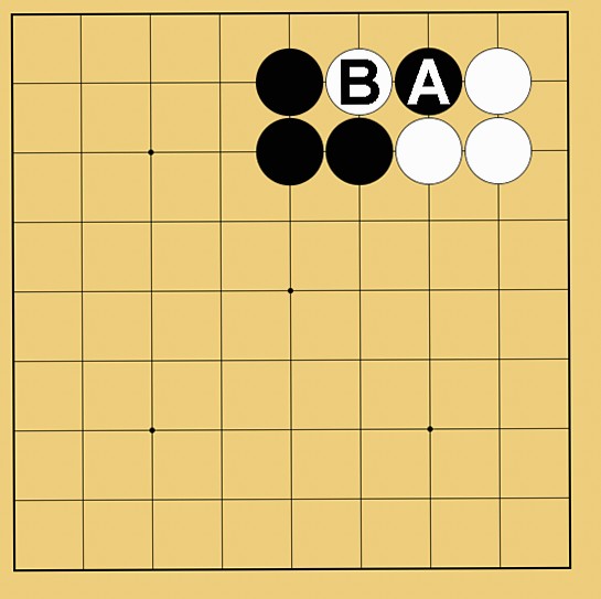 攻め合い解説図