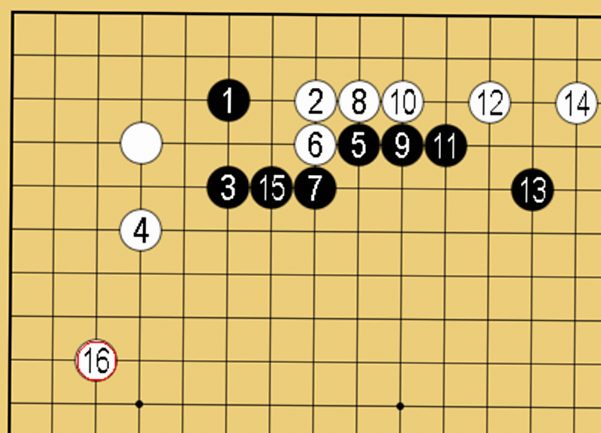 囲碁のトビカケ定石の図