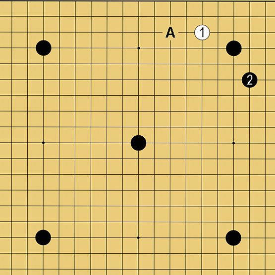 ４子局と５子局の打ち方