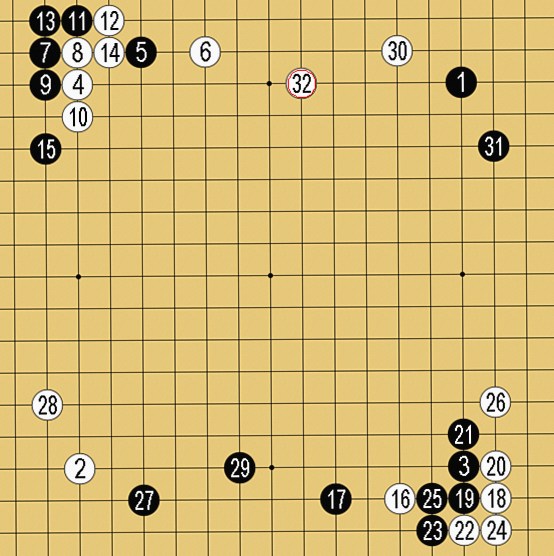 囲碁の定石④の実戦例