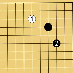 囲碁用語解説画像