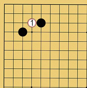 図解画像 3