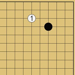 囲碁用語解説画像