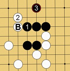 タケフの利点