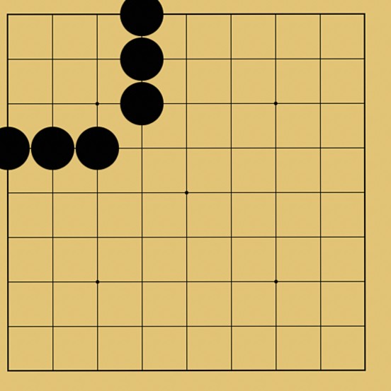 陣地を囲む