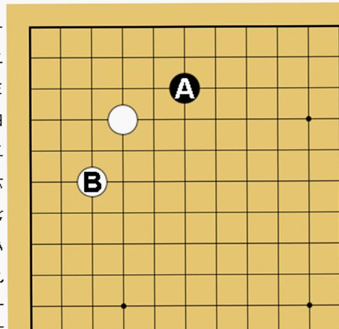 カカリと受け