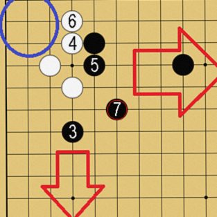 図３０：定石も学べるの碁盤図