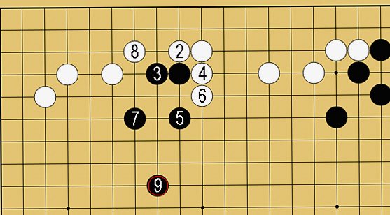 カタツキの解説図