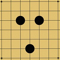 馬の顔の形