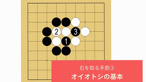 オイオトシ