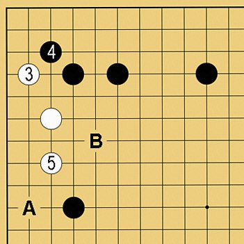 囲碁ルール解説図