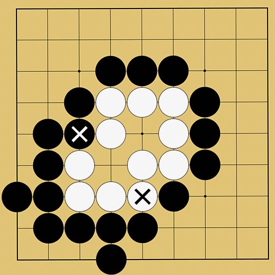 囲碁ルール解説図