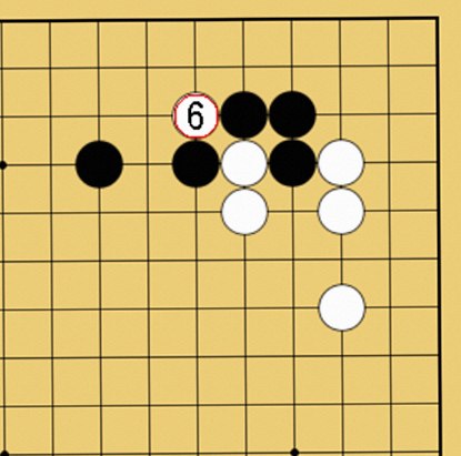 愚形といわれる理由と二立三析も学べる記事の説明図