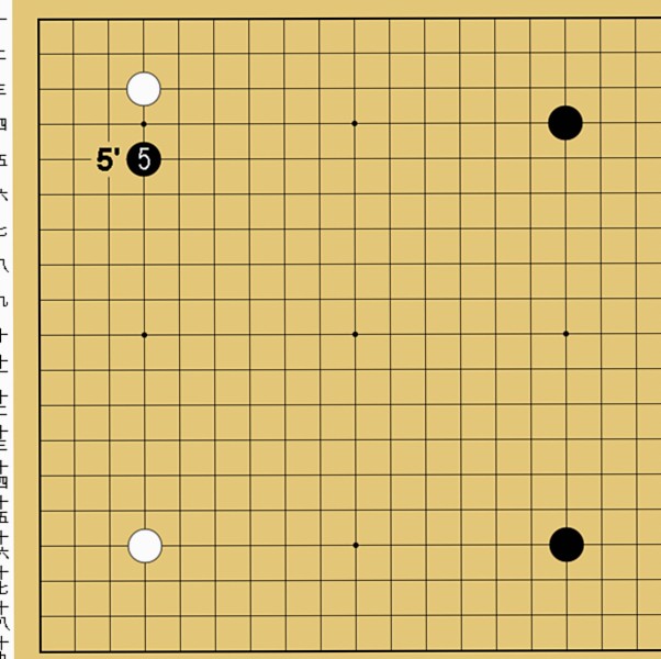 棋風解説図