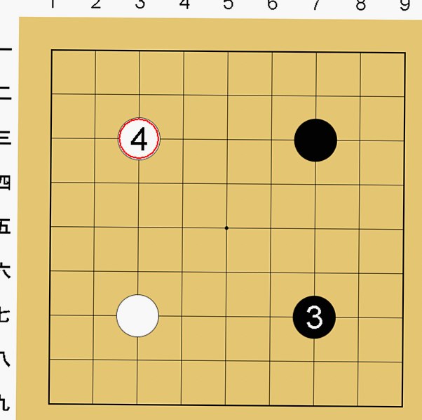 囲碁9路盤の打ち方(序盤)