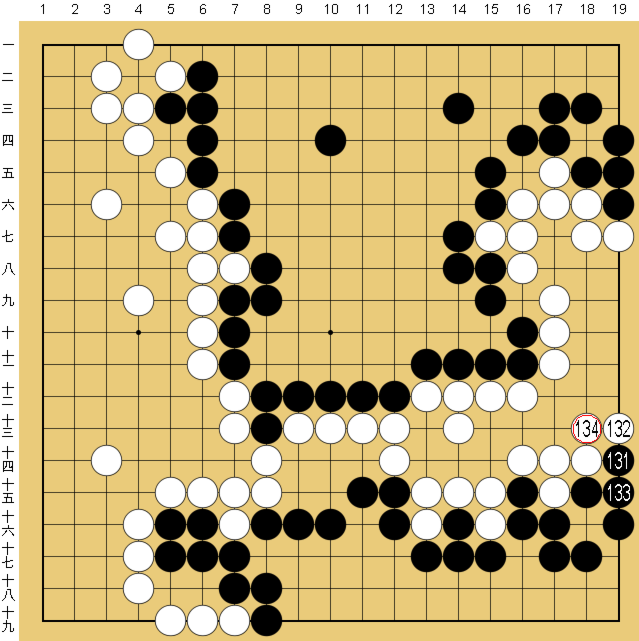 図６３：布石からヨセまで丁寧に解説の碁盤図