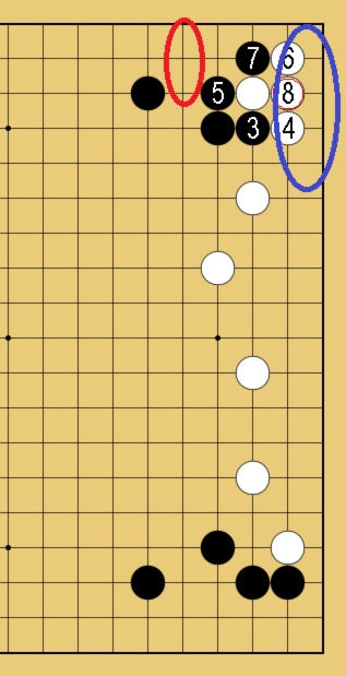図１５：終盤が上手くなるの碁盤図