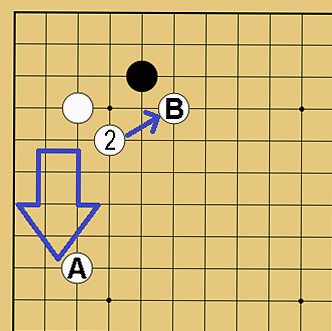 図１３：定石も学べるの碁盤図