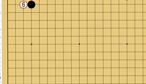 【棋風とは？】囲碁における布石感覚の表現と種類