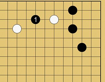 【囲碁の打ち込み】実戦で役立つ！相手の陣地を荒らす手筋
