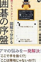 [商品の価格情報は、リンク作成時点と現在とで異なる場合があります。]