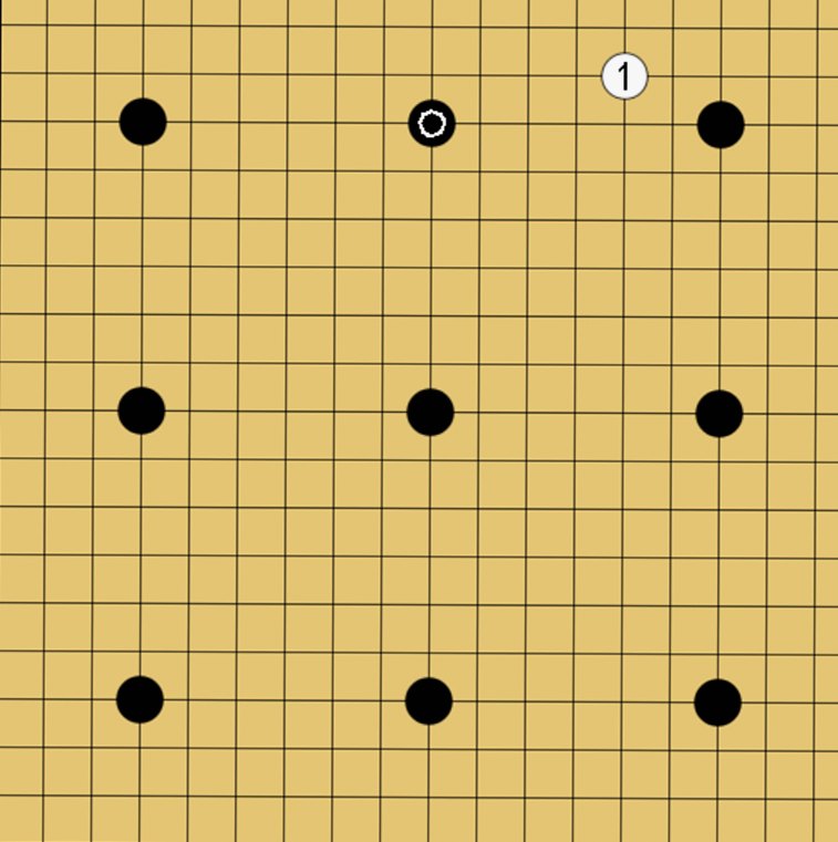 星目における打ち方