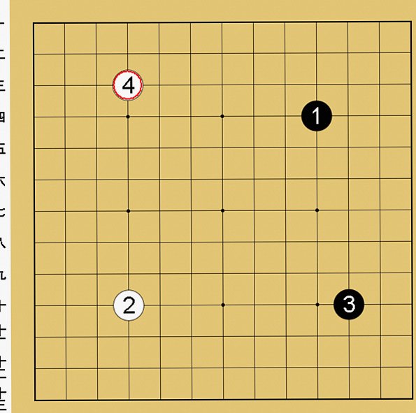 13路盤の打ち方解説画像