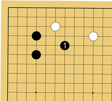 相手が接近してきたときの戦い方の説明図