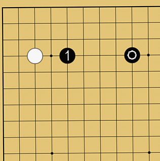 図３２：定石も学べるの碁盤図