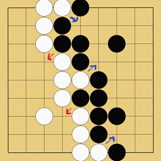 囲碁の終盤の打ち方