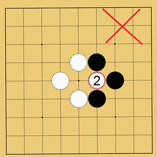 コウ解説図
