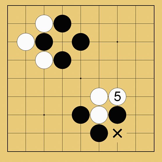 コウの形