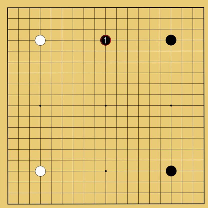 黒1は四線のヒラキ